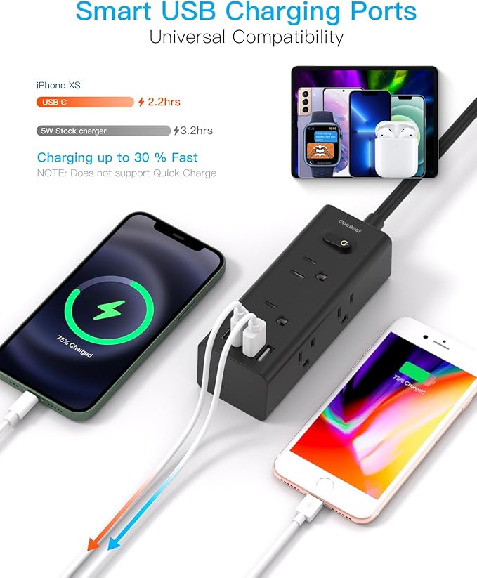 25Ft Extension Cord with Multiple Outlets, Flat Plug Power Strip Surge Protector with 20 Ft Long Cord, 6 Outlet 4 USB Ports (2 USB C), Multi Outlet Wall Plug for College, Dorm Room Essentials(Black)
