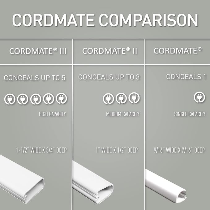 CORD&CABLE ORGANIZER KIT