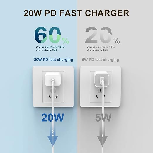 iPhone 14 13 Fast Charger,Fast iPhone Charger [Apple MFi Certified]Lightning Cable 20W Type C Charger USB C Fasting Charging Plug Adapter Compatible with iPhone13/13 Pro Max/12/12 Pro/11/XS/XR/X,iPad