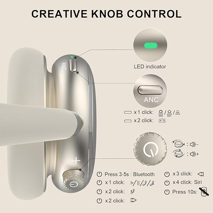 NC95 Hybrid Active Noise Cancelling Headphones with Knob Control, 120H Playtime Over Ear Headphones Wireless Bluetooth 6.0, App Control, Hi-Res Audio, Comfort Fit, Clear Calls for Travel/Workout