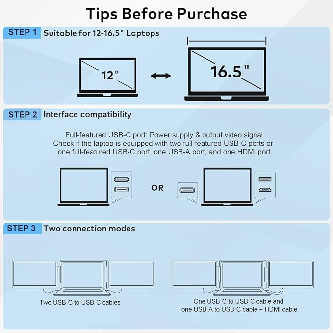 14" Laptop Screen Extender, FHD 1200P IPS Portable Monitor for Laptops 12-16.5", Triple Screen Laptop Monitor Extender, USB-C/HDMI Plug & Play, Dual Screen Computer Monitors for Windows/Mac