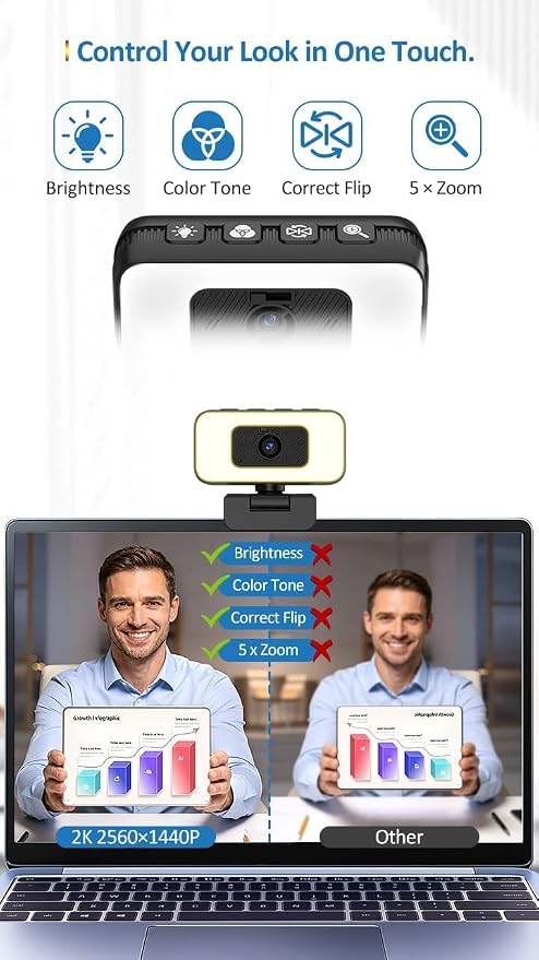 2K Webcam for Laptop, USB Web Camera with Light, Webcam with Microphone, 5X Zoom, Privacy Shutter, Anti-Disturb Backlight