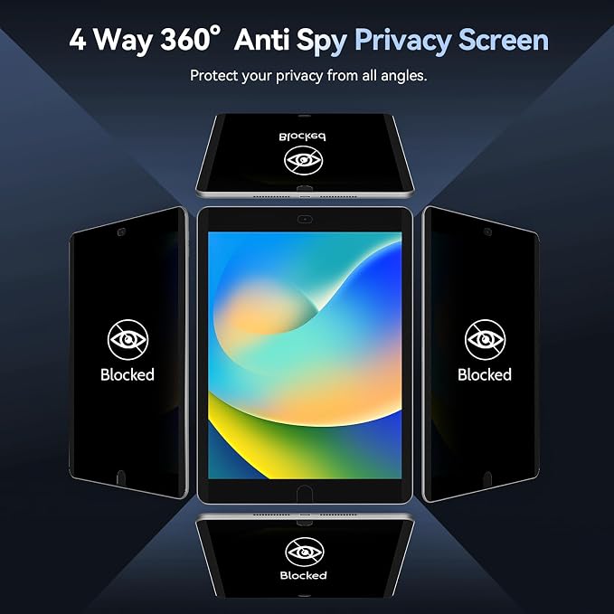 360° Magnetic Privacy Screen for iPad 9th 8th 7th Generation 10.2 Inch & iPad Air 3th & iPad Pro 10.5 In, 4 Way Privacy Removable Anti Glare Blue Light Filter Shield Film Anti Spy Protector