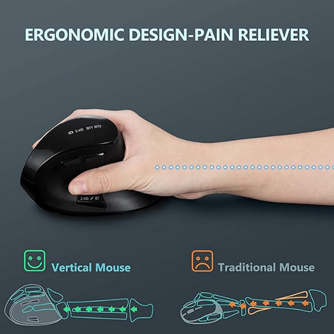 Zopsc Ergonomic Mouse, Bluetooth 2.4G Double Mode DPI 1000 1600 2400 Ergonomic Vertical Mouse with Silent Click for Laptop PC Desktop