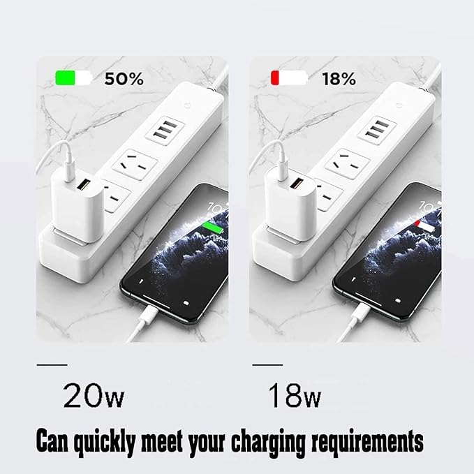 2 Pack USB C Charger Block, Dual Port Type C Wall Charger Fast Charging 20W Power Adapter Cube for iPhone 14/14 Pro/14 Pro Max/14 Plus/13/12/11, XS/XR/X, iPad, Samsung, More