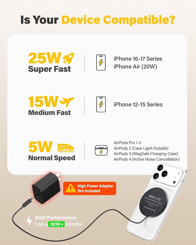 25W Wireless Charger for MagSafe, Qi2.2 Magnetic Fast Charging Pad for iPhone 17/16/15/14/13/12 Series & AirPods, Strong Magnet, Thin & Portable Wireless Charger for Travel Home Office(Black, 4FT)