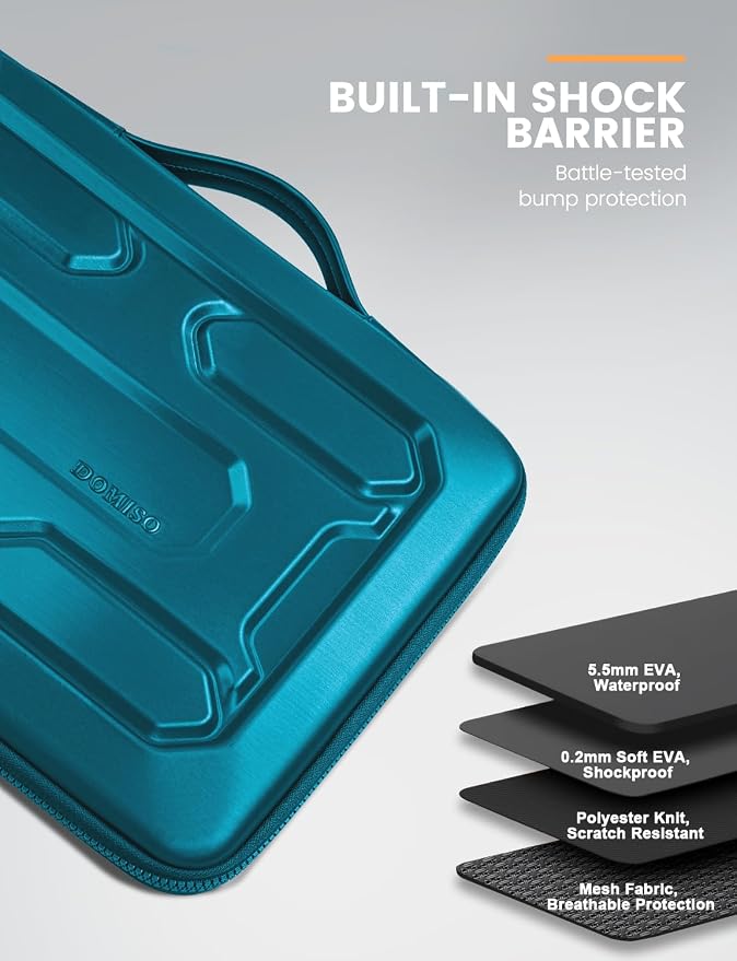 DOMISO 15.6 inch Laptop Sleeve with Handle Shockproof Waterproof EVA Protective Case for 15.6" Yoga 720 IdeaPad 310 320 ThinkPad T570/Legion 5 Gen 6/HP Envy 15/15.6" Notebooks, Teal
