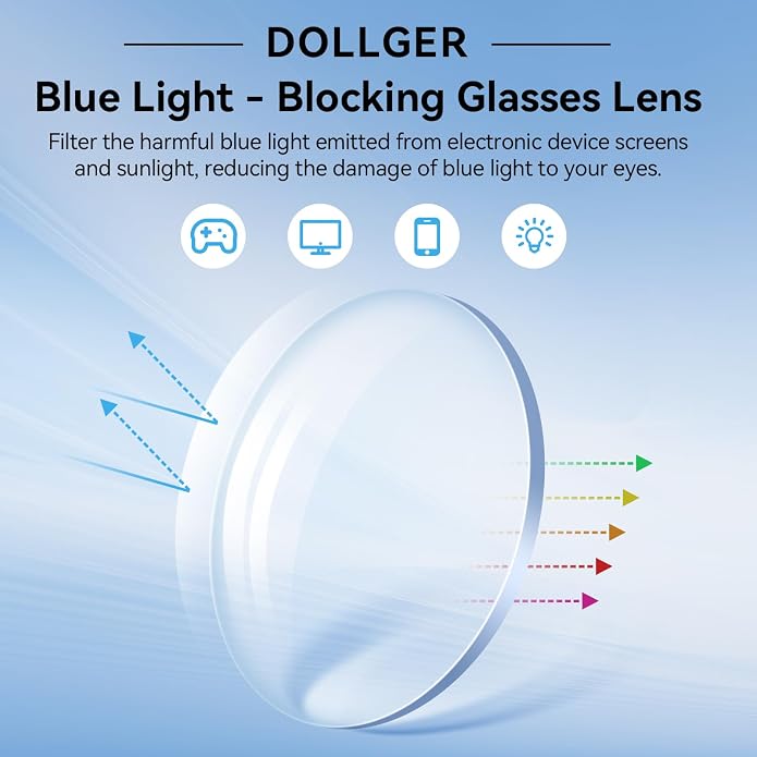 Dollger Blue Light Blocking Glasses women Anti Glare UV Filter Computer Gaming Glasses Retro matal square Eyeglasses Frame