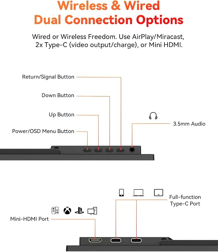 16" 2.5K Wireless Portable Monitor Battery-Powered, Support AirPlay Miracast, 2560×1600P IPS USB-C HDMI External Monitor, 2nd Screen for Laptop MacBook PC Phone Tablet, w/Built-in Battery(4- 5H)