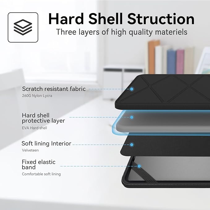 Smatree Hard EVA Protective Sleeve Case Compatible for 14 inch ASUS ExpertBook B3 Flip B3402 Laptop Notebook Bag (X8259T)