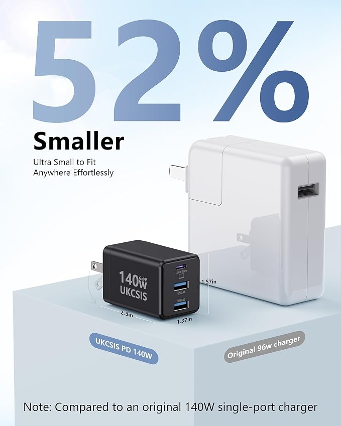 140W USB C Laptop Charger Block, Foldable 3-Port GaN Fast Charger, Type C Charging Block, Fast Charging Adapter for MacBook Pro/Air, iPad, iPhone, Samsung Galaxy (Grey)