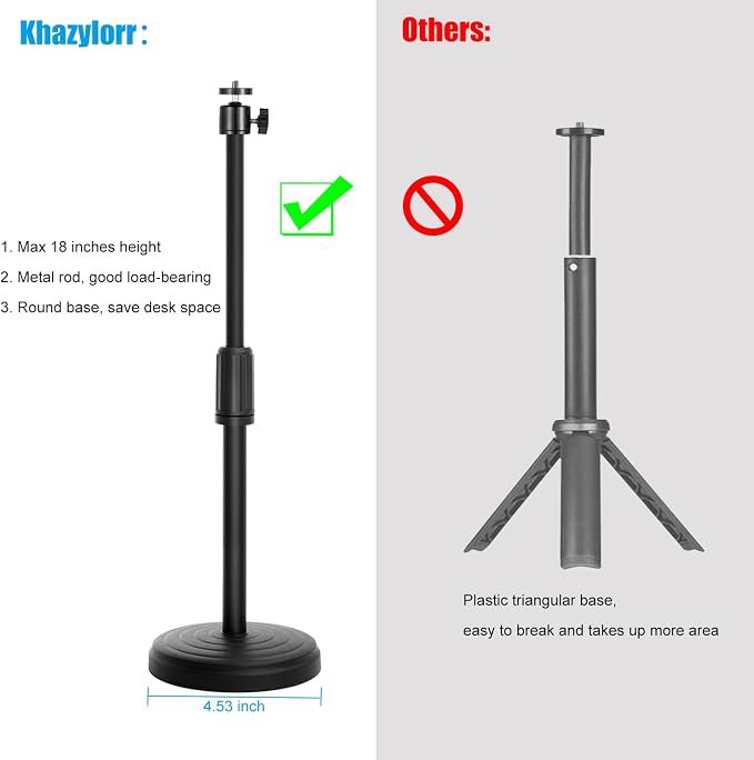 Webcam Stand for Desk, 18 Inch Webcam Tripod Camera Stand with Phone Holder Desktop Webcam Mount for Logitech Webcam C920 C922 C925e C922x C930e C930 C615 and BRIO