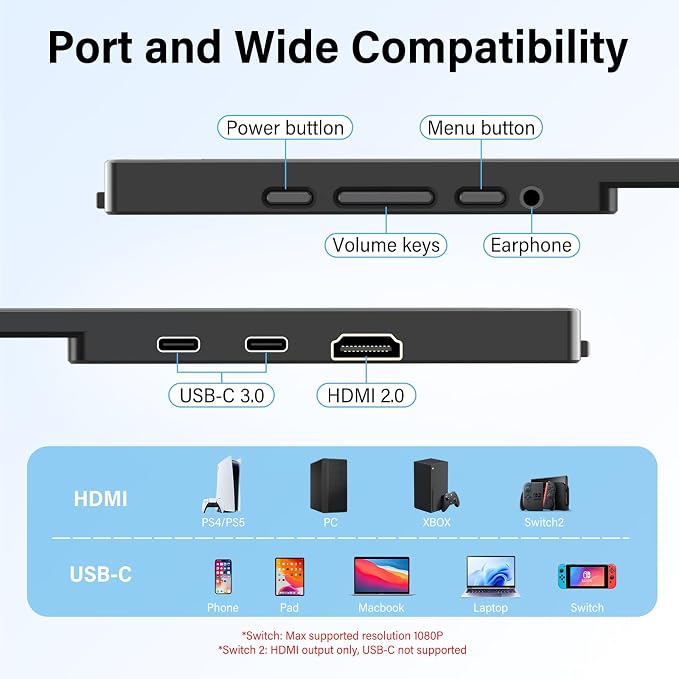 InnoView 16" Portable Monitor 180Hz FHD 1920×1200 100% sRGB Laptop Screen Extender | 2 x Type-C & HDMI Portable Monitor for Macbook/Switch/PS5/Xbox (Support 165Hz 144Hz 120Hz)