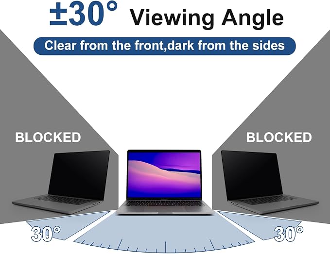 15.6 Inch 16:9 Laptop Privacy Screen Filter, Computer Monitor Privacy Shield, Anti Scratch Anti Spy Anti Glare Blue Light Screen Protector