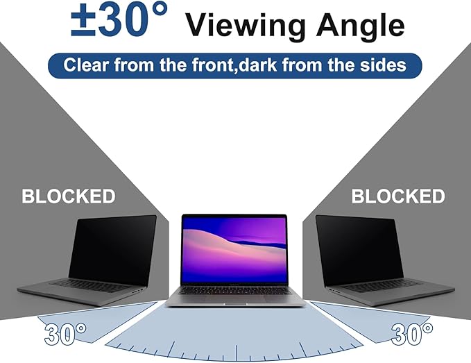 13.3 Inch 16:9 Laptop Privacy Screen Filter, Computer Monitor Privacy Shield, Anti Scratch Anti Spy Anti Glare Blue Light Screen Protector