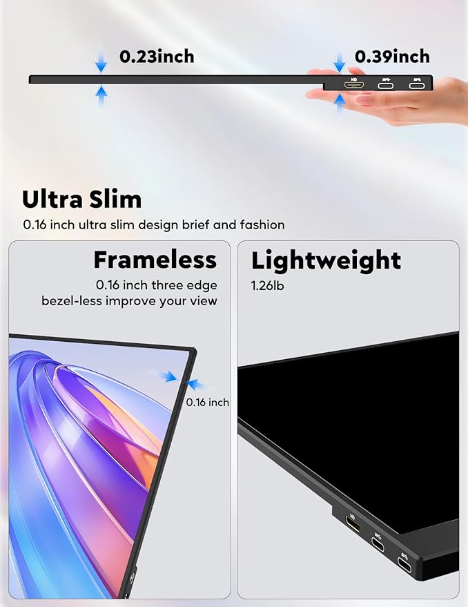 15.6” Portable Monitor with Adjustable Stand, 1080P FHD IPS Screen Extender, USB-C/HDMI Port, Ultra Slim Travel Monitor with Eye Protection, Plug and Play for Laptop/PC/Mac/Android/Switch/PS5