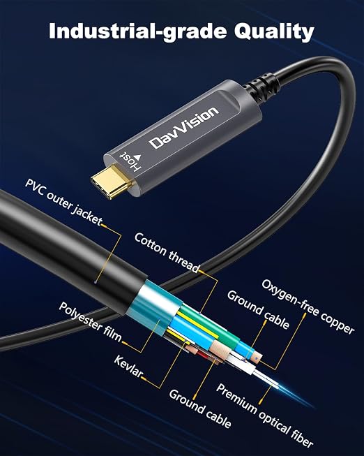 USB C Fiber Optic Cable with Side Screw Lock 50 FT, 10Gbps USB 3.2 Gen2 Active USB C Cable with German Chip,Ultra Slim & Long Distance for Industrial Camera,Machine Vision,Conference Camera