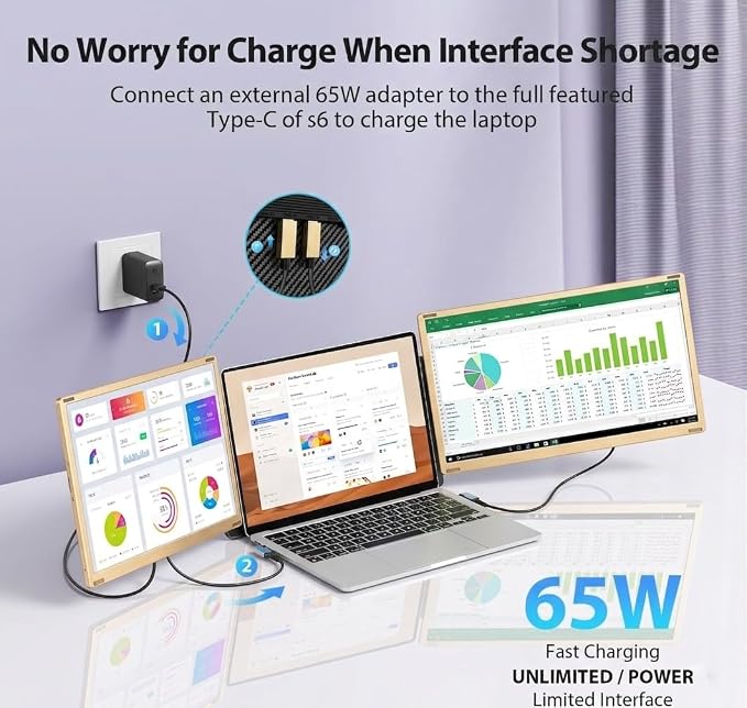 APILDELLA 15.6’’ Triple Laptop Screen Extender Monitor Portable, DIY 1080P FHD Portable Dual Monitor with USB C HDMI, Plug-Play 360° Rotation Detachable Tri-Screen for Mac/Wins/Android/Dex