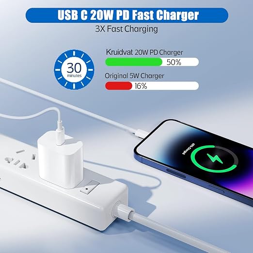 iPhone 16/15 Charger Fast Charging, 2Pack 20W PD USB C Fast Wall Charger Block with USB C to C Fast Charging Cable Cord Compatible with iPhone 16/15/15 Pro/15 Pro Max/15 Plus,iPad 12.9/11/10.9/Air 5/4