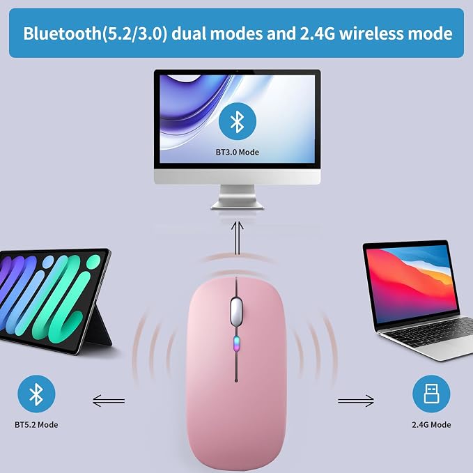 Wireless Bluetooth Mouse, Rechargeable, LED, Silent, Ultra-thin Design (Bluetooth 5.2 and 2.4GHz USB Receiver) | Portable Computer Mouse for Laptops, iPads, MacBooks and Apple Devices (Pink)