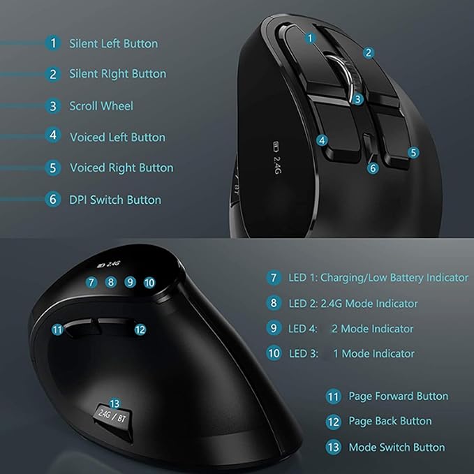 Zopsc Ergonomic Mouse, Bluetooth 2.4G Double Mode DPI 1000 1600 2400 Ergonomic Vertical Mouse with Silent Click for Laptop PC Desktop