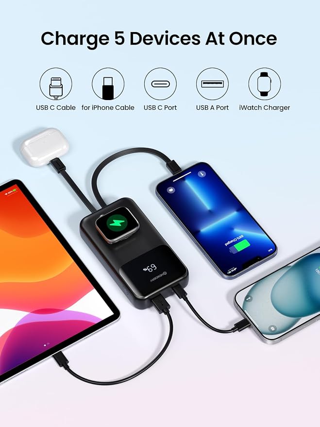 NEWDERY 5-in-1 Portable Charger 20000mAh Power Bank for Apple Watch/iPhone, PD 20W Fast Charging with LED Display, Built-in 2 Cables, Travel Battery Pack Compatible with iWatch, iPad, Samsung