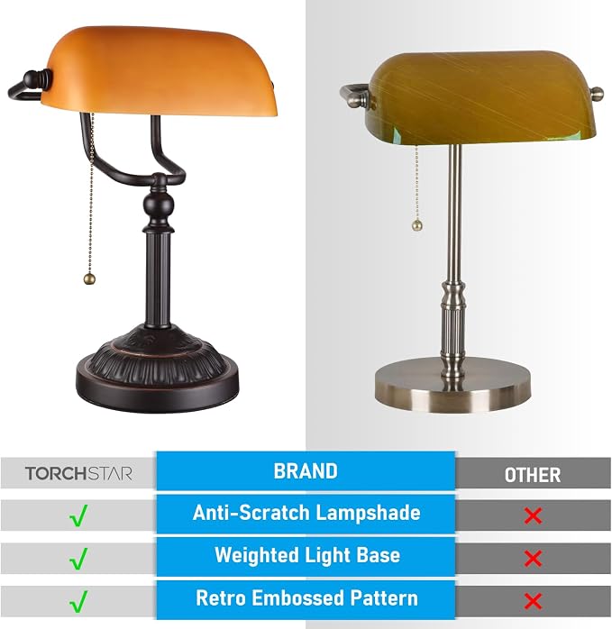 TORCHSTAR Amber Glass Bankers Desk Lamp, Antique Desk Lamps with Retro Weighted Base, Traditional Library Lamp with Pull Chain, E26 Base, Vintage Desk Lamp for Office, Study Room(Matted Orange)