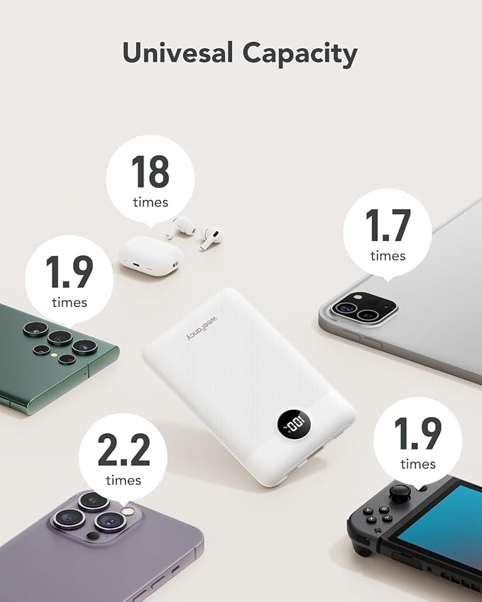 Mini Portable Charger with Built-in Cables 20W Fast Charging Power Bank USB-C Small Battery Pack 10000mAh Travel Essential Slim Battery for iPhone 17/16/15/14, Samsung 25/24, and More
