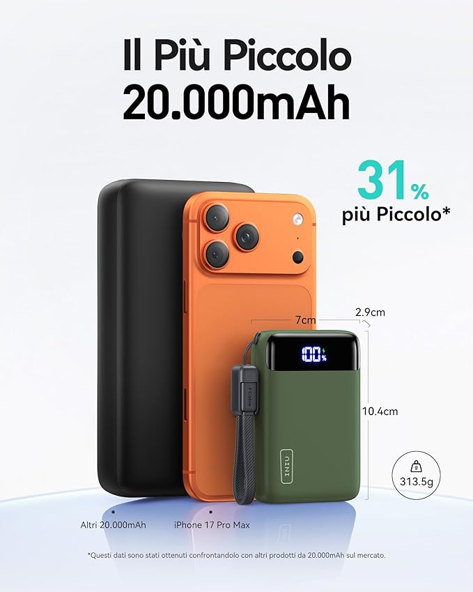 INIU Smallest 20000mAh Power Bank, 22.5W PD Fast Charging Portable Charger with USB-C Cable, Flight-Safe Battery Pack for Travel & Outdoor Camping & Emergency, Mini Size for iPhone Samsung iPad, Green