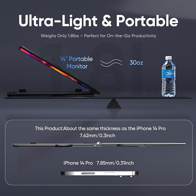 Laptop Screen Extender, 14" FHD 1080P Dual Screen Monitor for Laptop Ultra-Light Portable Monitor with USB-C/HDMI, Plug & Play for Windows/Mac/Chrome/Android