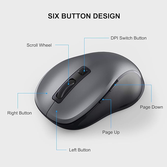 WisFox 2.4G Wireless Mouse for Laptop, Ergonomic Computer Mouse with USB Receiver and 3 Adjustable Levels, 6 Button Wireless Mice for Windows Mac PC Notebook (Grey)