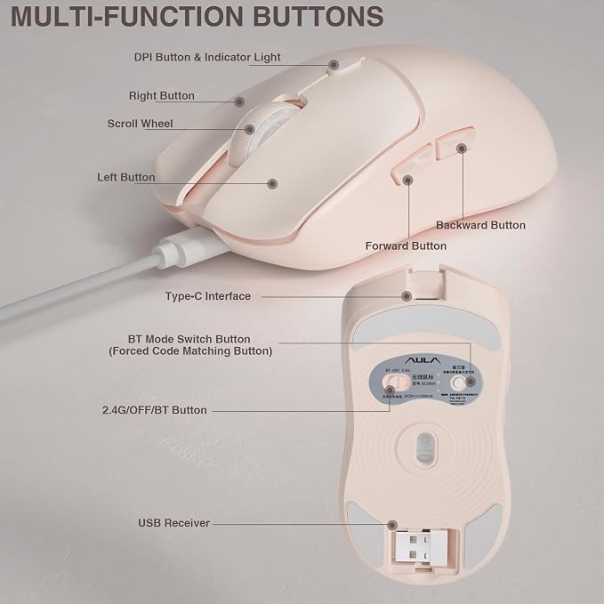 AULA SC580X Wireless Gaming Mouse, Tri-Mode 2.4G/BT5.0/USB-C Gaming Mice with 12000 DPI, 6 Programmable Buttons, Rechargeable Computer Mouse for Laptop/PC/Mac/Tablet