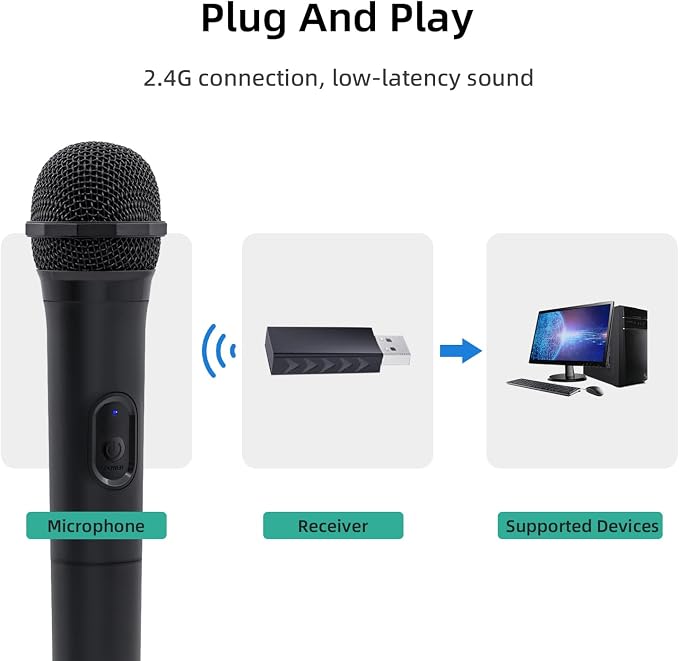 Mcbazel 2 Pack Wireless USB Gaming Microphone Compatible with Xbox Series X/S, PS5, Switch OLED, NS Switch/Switch2, PC, PS4, PS3, PS2, Xbox One X/S, Xbox One, Xbox 360, Wii