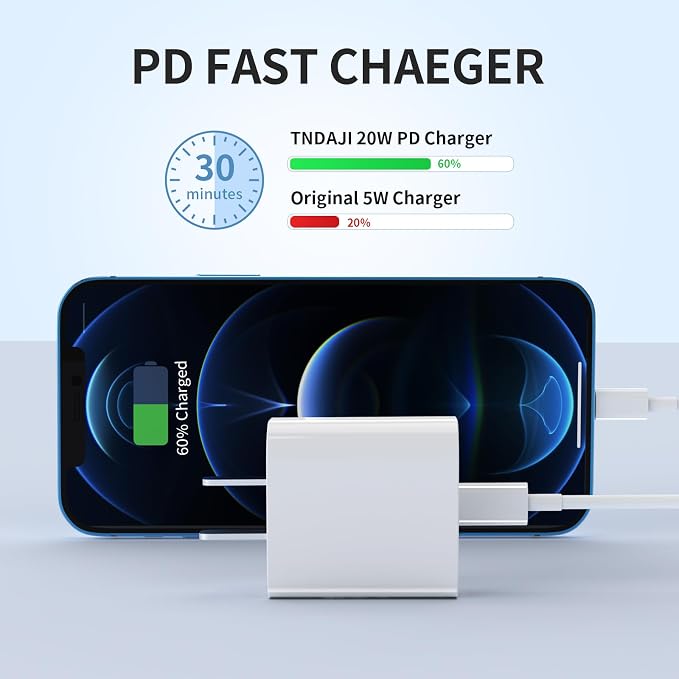 USB C Charger iPhone Charger Fast Charging 3Pack 20W Type C Wall Charger Block with 6FT Long USB C Charger Cable Compatible for iPhone 14Pro/13 Pro/12/12 Pro Max/11/XS Max/XS/XR/X/8