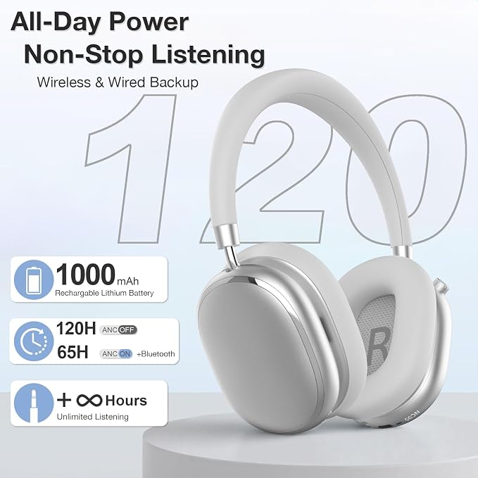 NC95 Hybrid Active Noise Cancelling Headphones with Knob Control, 120H Playtime Over Ear Headphones Wireless Bluetooth 6.0, App Control, Hi-Res Audio, Comfort Fit, Clear Calls for Travel/Workout