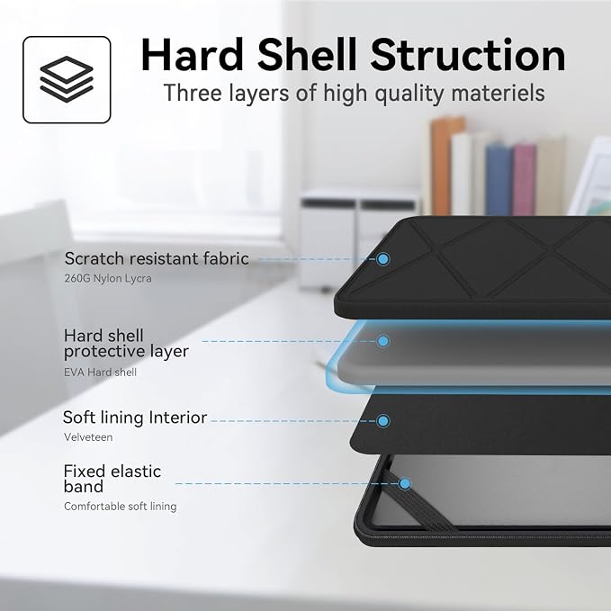 Smatree Hard EVA Protective Sleeve Case Compatible for 15.6 inch ASUS Vivobook 15X OLED, for ASUS Vivobook Pro 15 OLED K3500/M3500, for ASUS Vivobook 15/S 15 Seires Laptop Sleeve (X8274)
