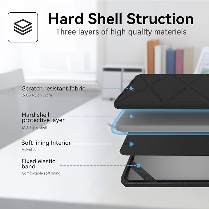 Smatree Hard EVA Protective Sleeve Case Compatible for 14 inch ASUS 2021 ROG Zephyrus G14 GA401QM-XS98Q-WH, Chromebook Flip CX3 CX3400, Waterproof and Anti-Shock Bag (X8251)