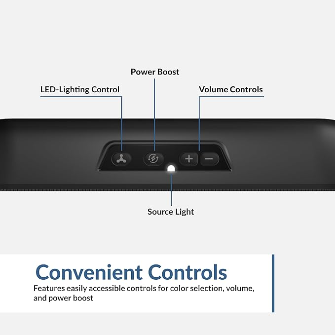 Cyber Acoustics CA-2890GX Sound Bar Speaker - 10 W RMS