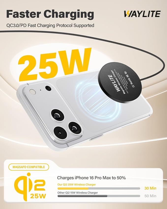 25W Wireless Charger for MagSafe, Qi2.2 Magnetic Fast Charging Pad for iPhone 17/16/15/14/13/12 Series&AirPods,Strong Magnet,Portable Wireless Charger for Travel Home Office,Elegant Black, 2Pack(6FT)