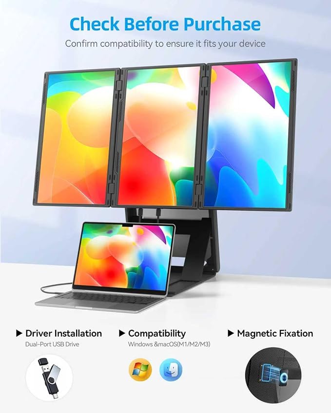 Quad Laptop Screen Extender 15.6" FHD 1080P Quad Monitor, Three Screen Combine into One Giant Canvas with 1 Cable, Driver＆Power Required, Compatible with Wins & Mac(M1/M2/ M3)