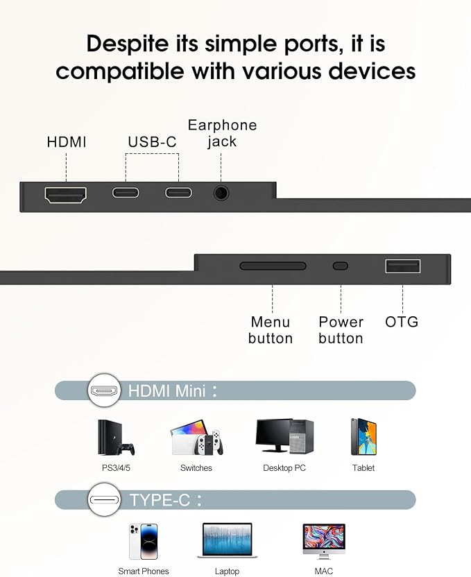 15.6" Portable Monitor Touchscreen,1080P FHD Laptop Screen Extender, 300 Nits Brightness IPS Display,Travel Monitor with Kickstand & Speaker, HDMI USB-C External Monitors for Laptop Computer Switch
