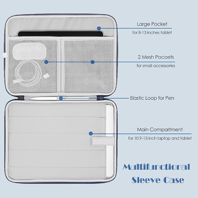 ProElife 13-Inch Laptop Sleeve Case for 2026-2024 MacBook Air 13.6 inch M5/M4 & MacBook Neo 13'' A18 Pro/iPad Pro M5 13-inch Accessory Traveling Water-Resistant Bag Portable Carrying Case (Navy Blue)