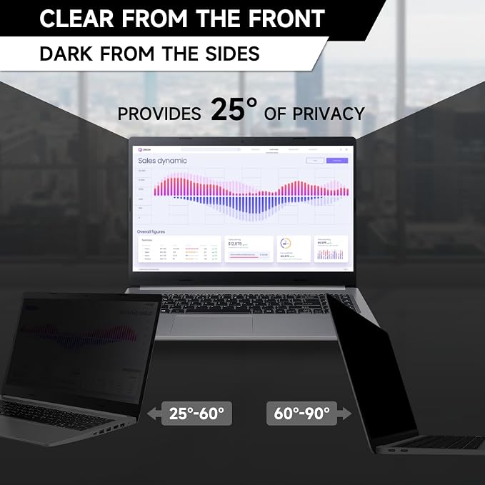 2 Pack 16 Inch 16:10 Laptop Privacy Screen Filter, Anti Blue Light Glare & Anti Scratch Computer Privacy Shield for 16" with 1920x1200 Aspect Ratio Laptop, Not for 16.1''