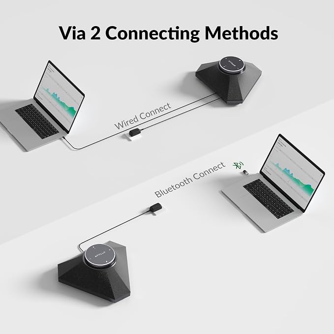 Conference Speaker and Microphone for Large Meeting Rooms, Daisy Chain Mics(Not included) for Up to 20 People, 360° Voice Pickup, AI Noise Reduction, 10W Speakerphone, USB/Bluetooth, Works with Zoom