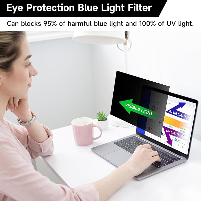 2 Pack (1920x1080) Display 14 Inch Laptop Privacy Screen 16:9, Anti Blue Light Glare & Anti Scratch Computer Privacy Shield, Not for 14" with 1920x1200 Resolution Laptop
