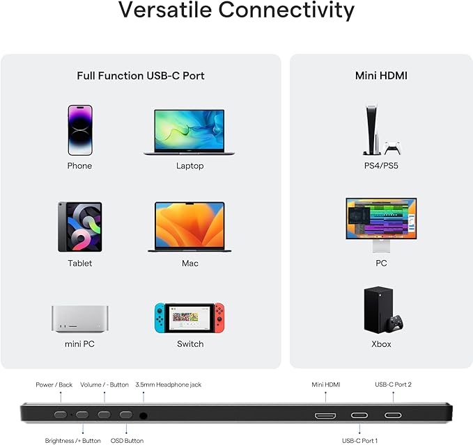 Yxk Portable Monitor 14 Inch 1200P 60Hz IPS HDR Ultra-Slim Travel Monitor with Dual Speakers USB-C HDMI Second Screen for Laptop PC Mac Phone Xbox PS4/5 Switch, VESA Kickstand, Zero Frame Gaming