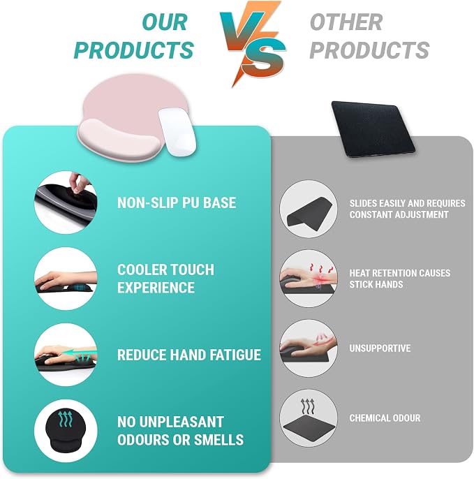 Hancynir Ergonomic Mouse Pad with Wrist Rest, Cute Mouse Pads Wrist Support, Gaming Mousepad for Desk Laptop Computer with Pain Relief Non-Slip PU Base for Desk Accessories Office Decor Supplies