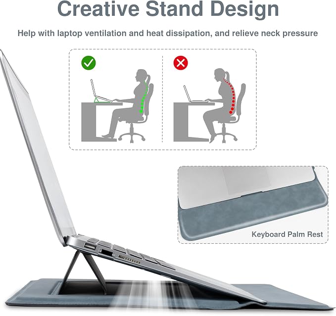 Allinside 13-14 Inch Laptop Sleeve Case for MacBook Pro 14" 2021-2026/MacBook Air 13" 2010-2017/MacBook Pro 13" 2010-2015, Waterproof Matte PU Leather Sleeve Cover with Stand & Accessory Pouch, Blue