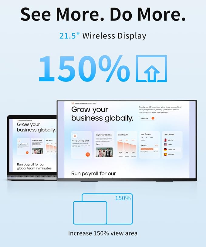 MAGICRAVEN Wireless Portable Monitor with Battery- 21.5" 1080P 100Hz IPS Second Screen for Office, AirPlay & Miracast Casting, Up to 3.5hrs Use, No Cables or Drivers Needed, Works with Laptop/PC/Phone