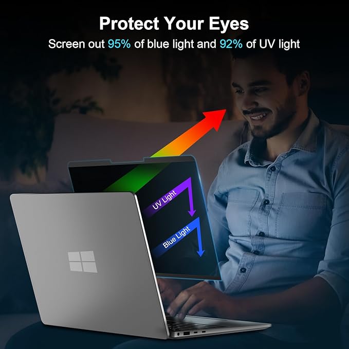 360°Privacy Screen for Microsoft Surface Laptop 13.5 inch 5/4/3/2/1, Surface Laptop Privacy Film Filter All Round Anti Peeping Blue light Glare Screen Protector